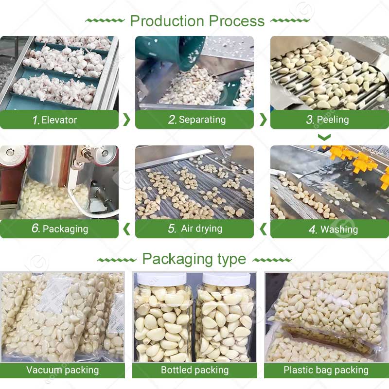 Linea di produzione di peeling all'aglio