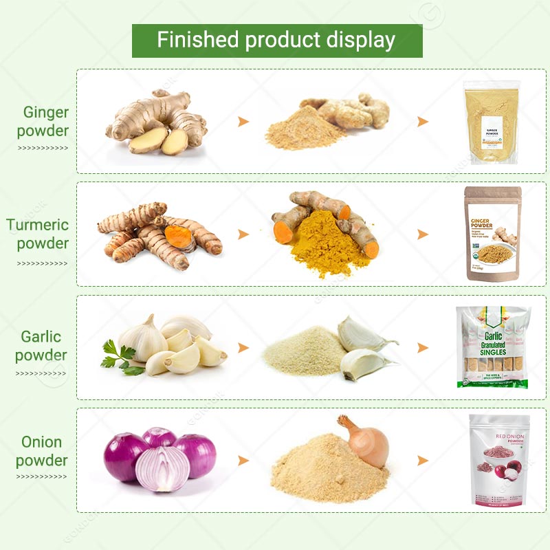 Linea di produzione di polvere di zenzero