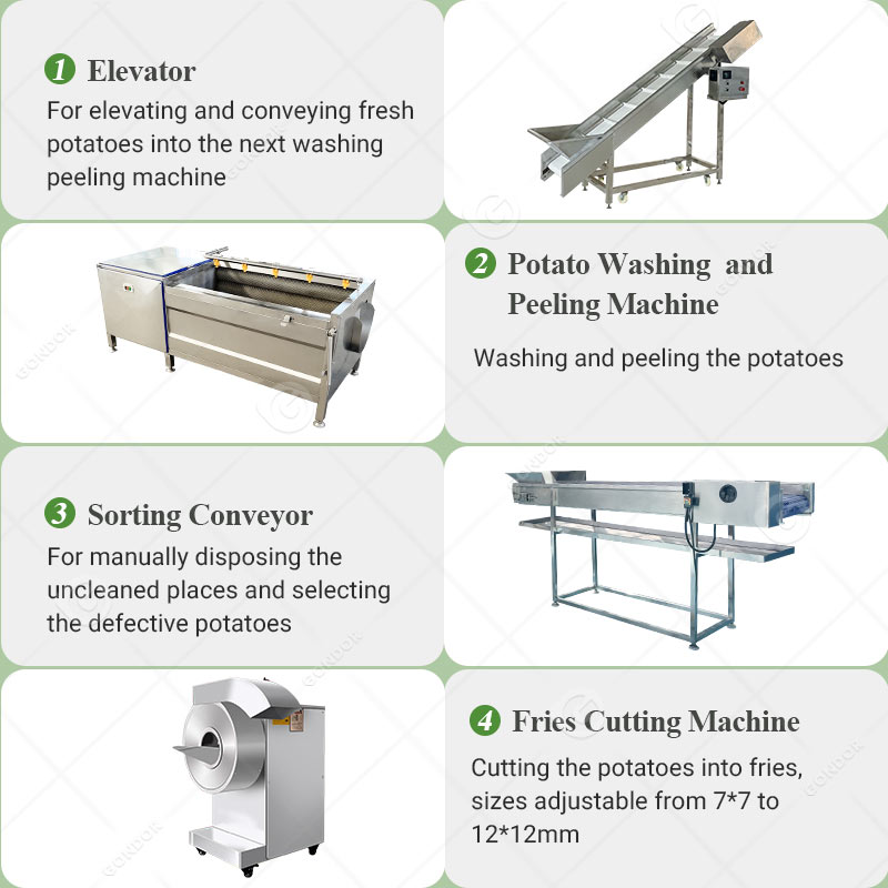 Linea di produzione completamente automatica di patatine fritte e patatine fritte    