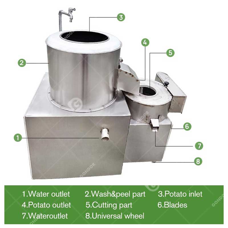 Potato Peeler and Slicer Machine
