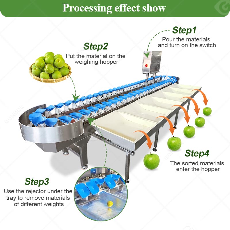 Selezionatrice automatica del peso della frutta