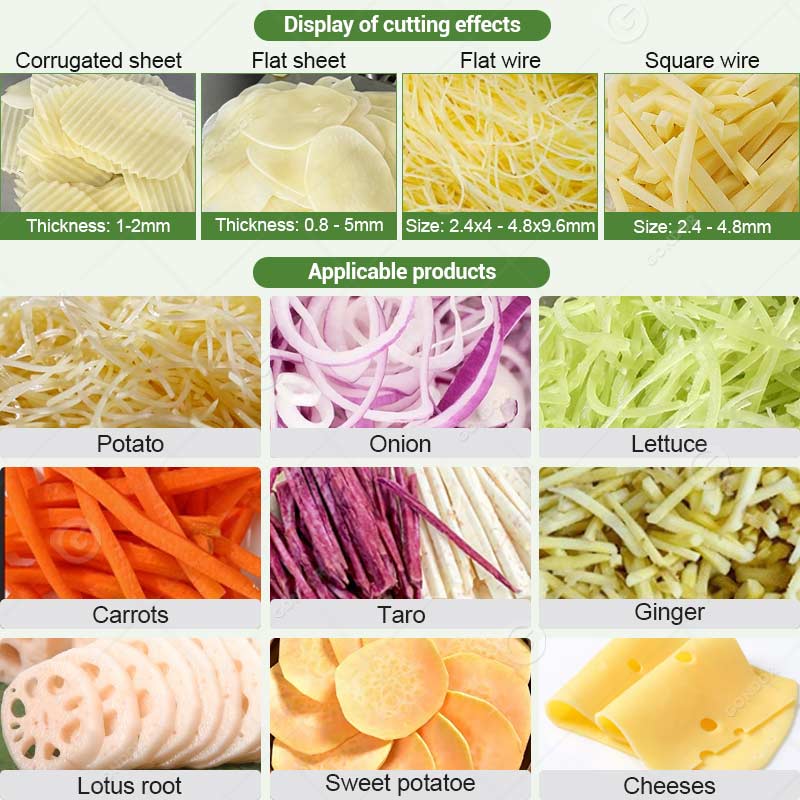 Trituratore di verdure ad alta velocità