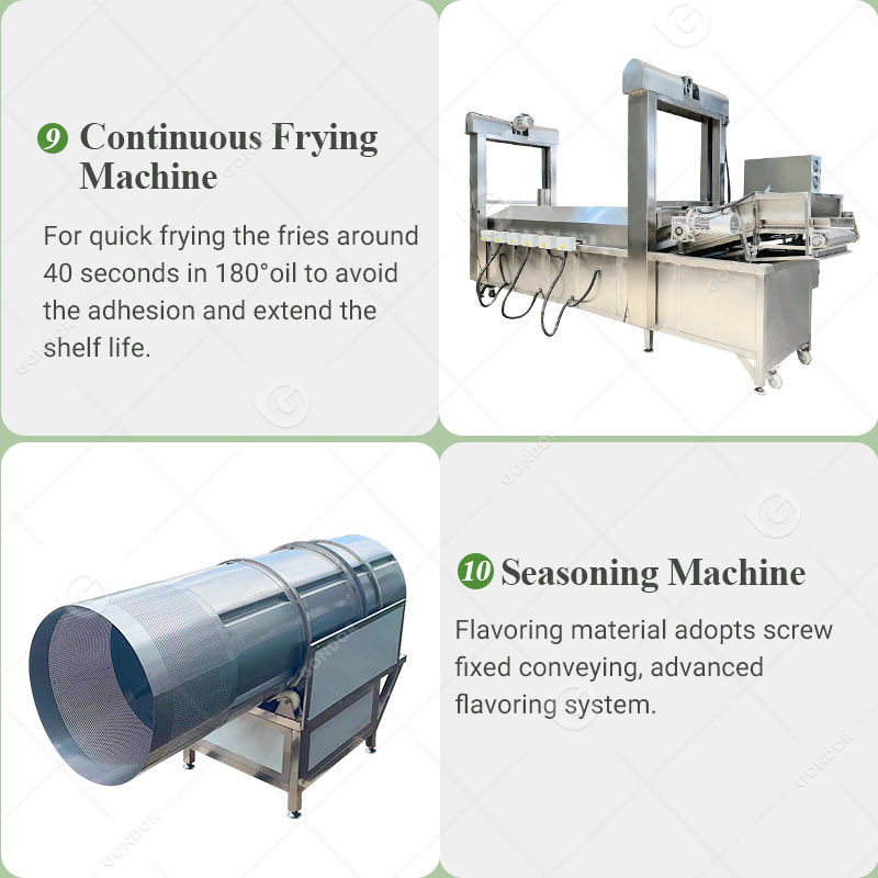 Linea di produzione automatica di patatine fritte