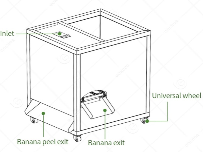 Green Banana peeler structure